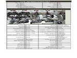 �������� �� ������ �������� Honda VTX1800 2005 ���� 1